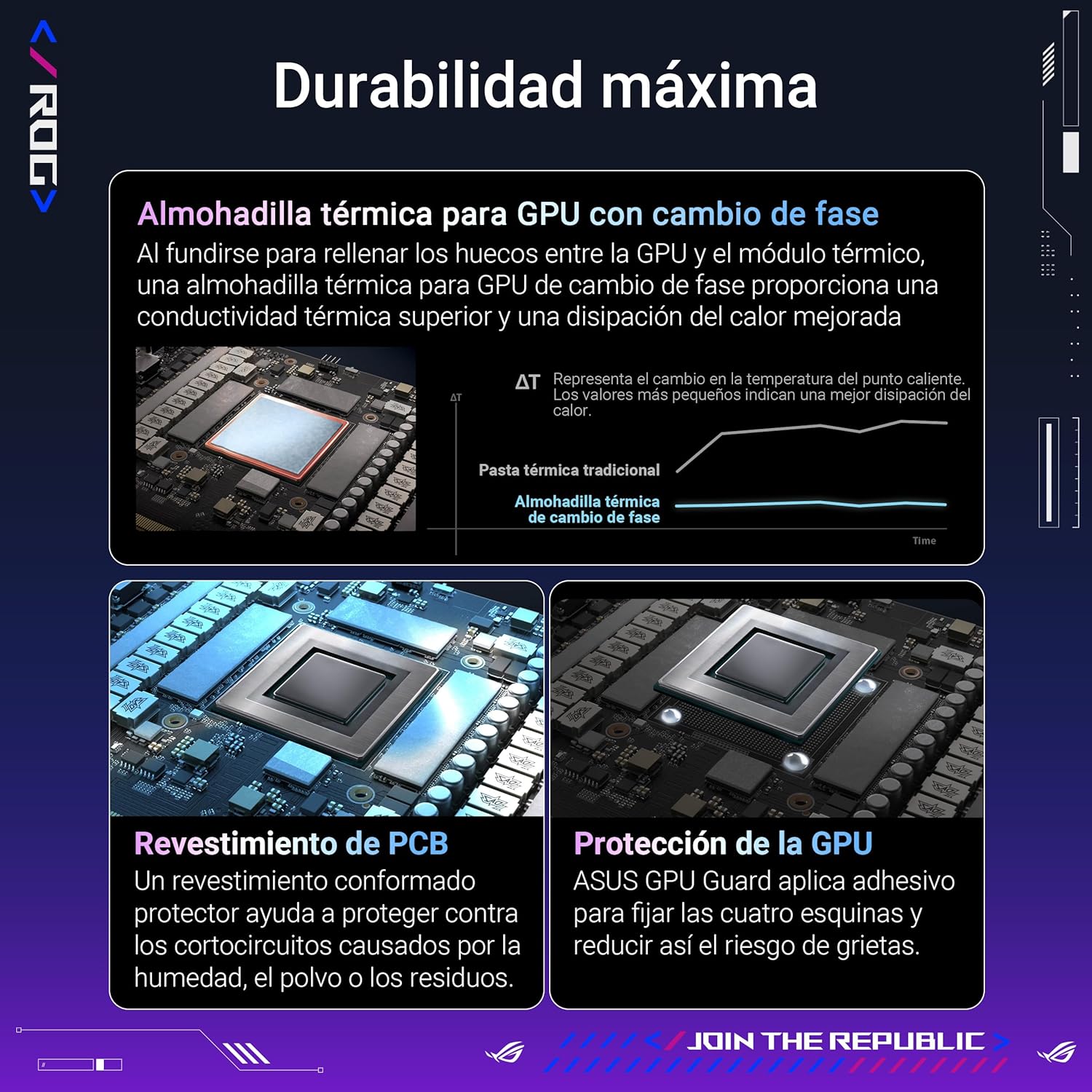 Tarjeta gráfica ASUS ROG RTX 5080 16GB GDDR7 Gaming